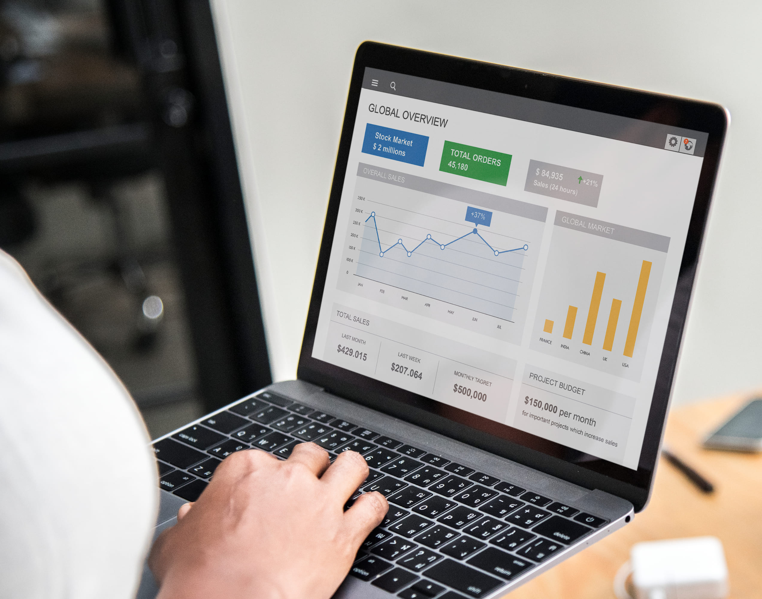 ERP systems